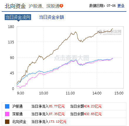 2020年南宁市净流入人口_南宁市规划图2030年(3)