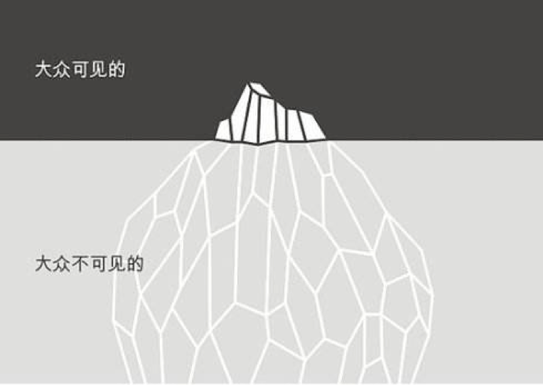 保护|有一种安全教育,叫自主安全,让孩子学会自我保护非常重要