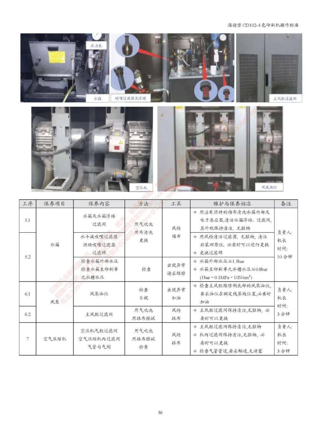 世界一流印刷企业海德堡cd102标准操作流程