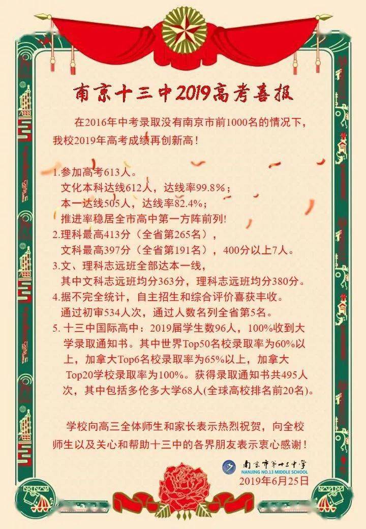 2019南京中学排行：实力与特色并存的教育明珠