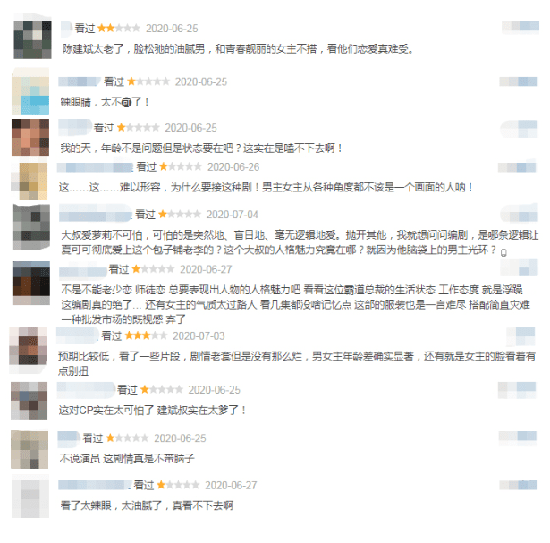 李一桐|《爱我就别想太多》:剧情轻松幽默 人设却“翻车”了?