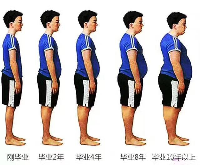 爆笑GIF图:对有些人来说,单身这种事是天生的