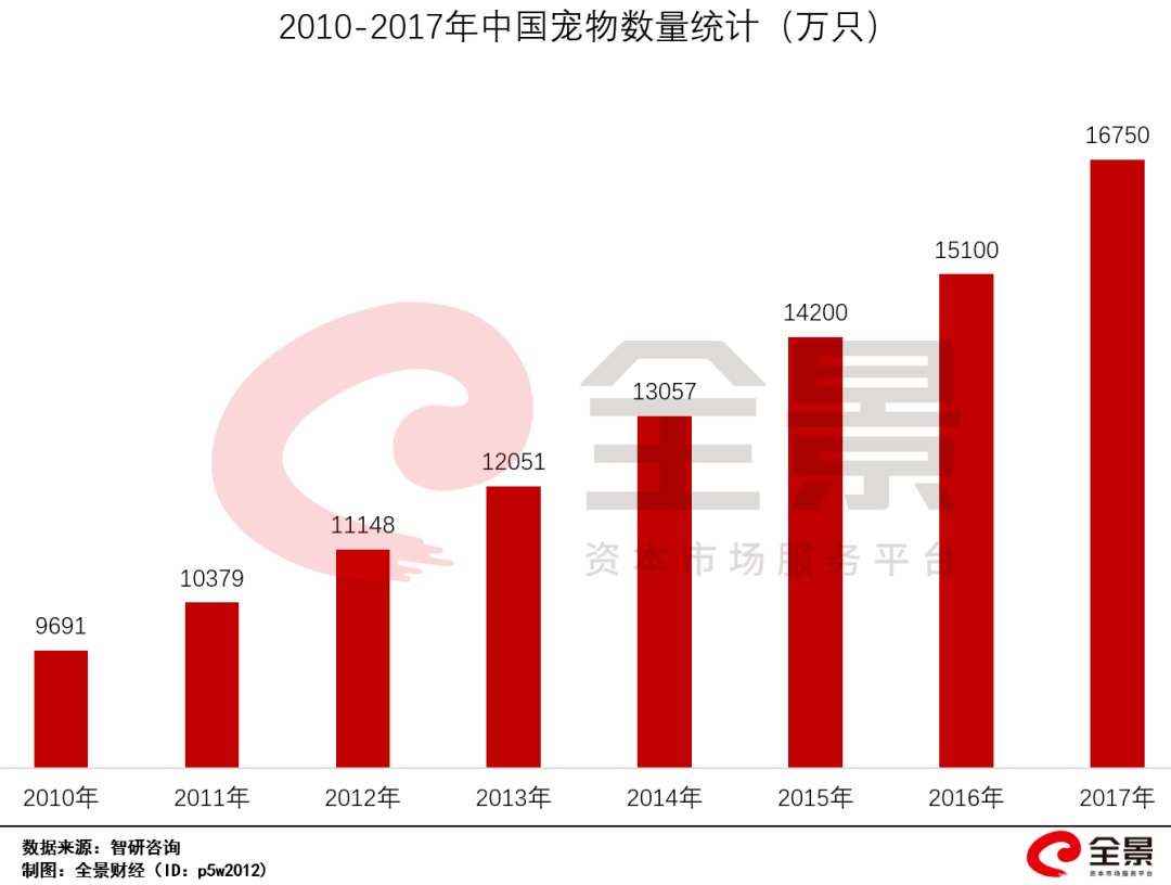 疫苗|中一签赚16万！刚刚，2020年最赚钱的新股诞生：有人15天爆赚56亿
