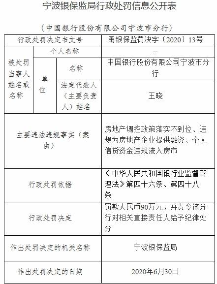 宁波流入人口去向_宁波人口图(3)