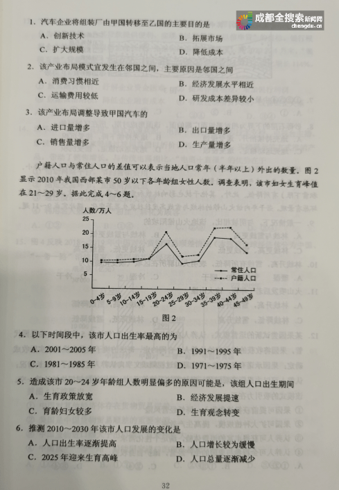 试题|2020四川高考（全国卷3）文综试题及答案来了