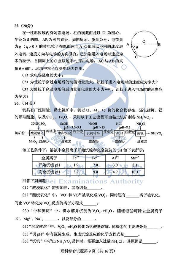 真题|2020年高考文综真题及答案（全国Ⅰ卷）