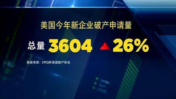 服装|美国两大知名服装零售商申请破产 下半年破产潮将加速