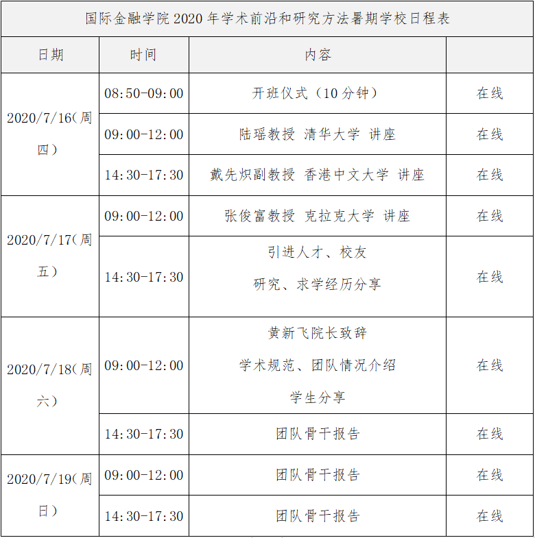 报名方式请有意向参与的学生于7月11日(周六)前填写附件的报名表并交