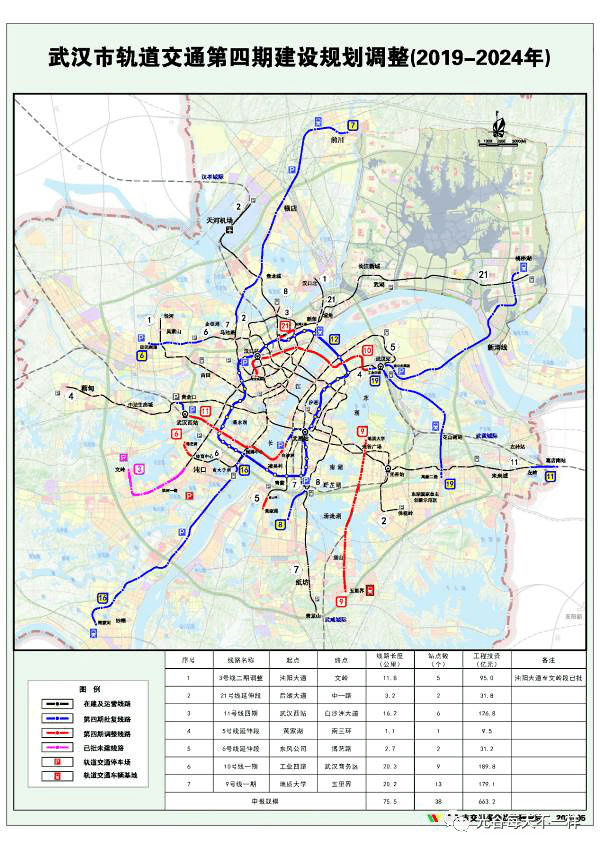 武汉市地铁四期建设规划调整(2019-2024年) 公示