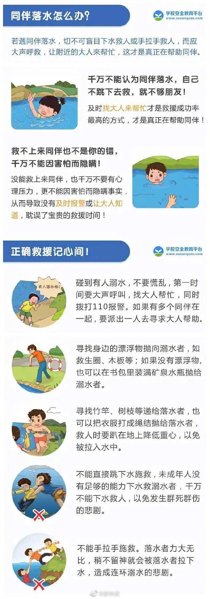 广东湛江一学生下水后失踪刚参加完高考