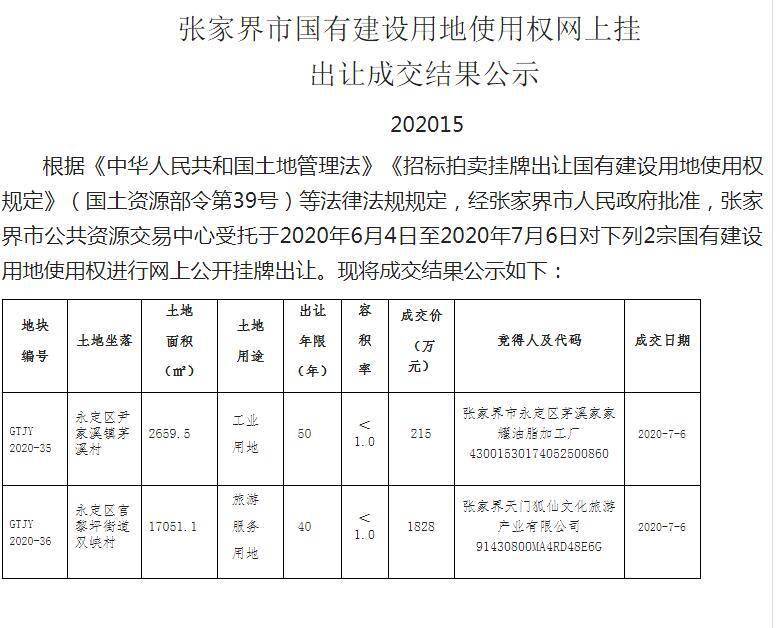 天门市各镇gdp2020_东莞2020年各镇街GDP基本披露,前五强还是这五个(3)