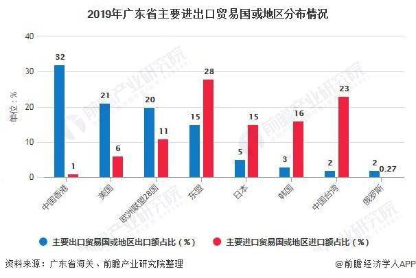 2025黔东南gdp预测_段劲 风口浪尖的东部新区,会让几家欢喜几家愁(2)