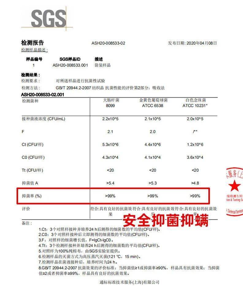 全身|洗澡时多搓搓这2处，疏通全身，更显年轻，体味淡多了