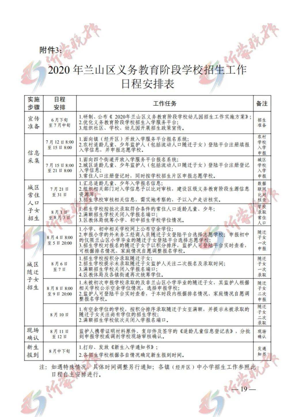 2020兰山区中考成绩_刚刚,2020年兰山区中小学招生划片公布!(高
