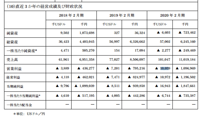 无印良品内衣尺码_无印良品内衣包装(2)