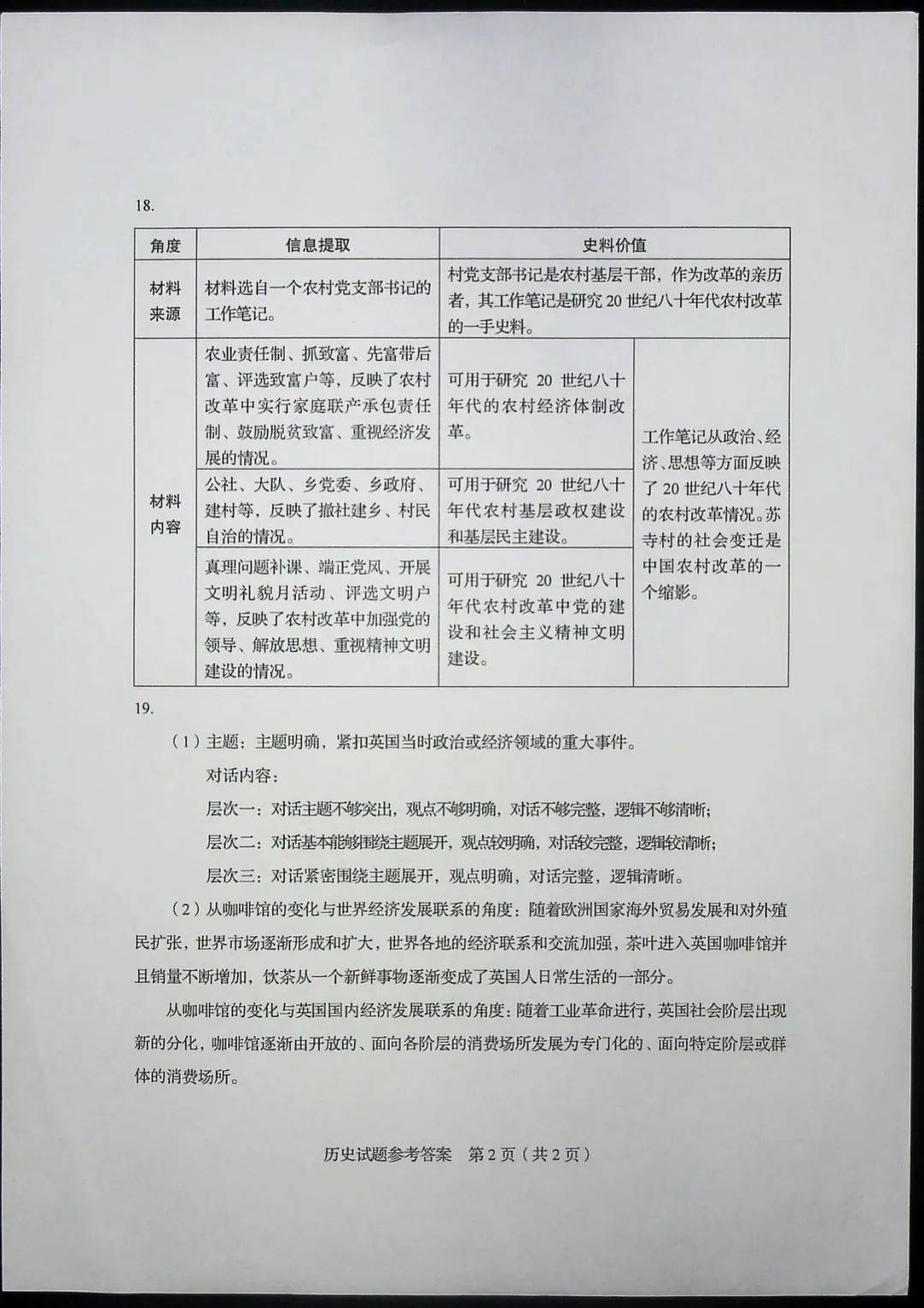 考试题|2020山东高考试题+答案公布（最全版），赶紧来估分！