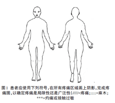 骨骼|治疗慢性肌肉骨骼疼痛,要同步进行心理调节!中国专家共识