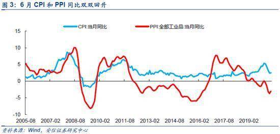 2020年日本经济总量是多少_日本经济(3)