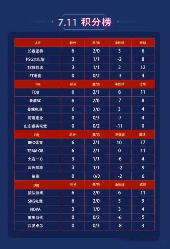 角球比分[角球比分查询]
