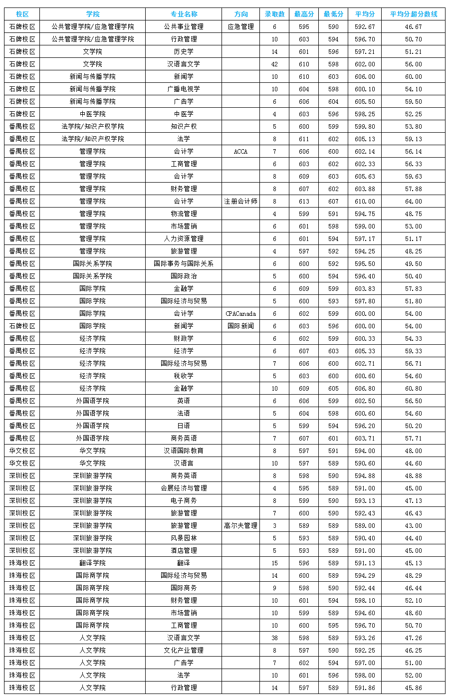 姑苏情散文诗词范文_诗词教案范文_诗词新闻稿范文