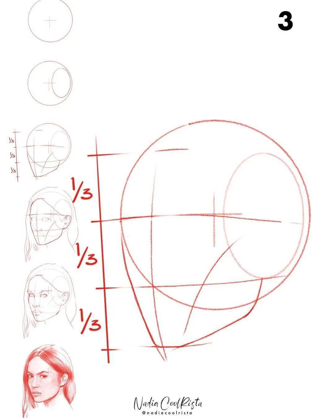 大神|时装画灵感|三庭五眼傻傻分不清楚?大神Nadia Coolrista超美步骤分享!
