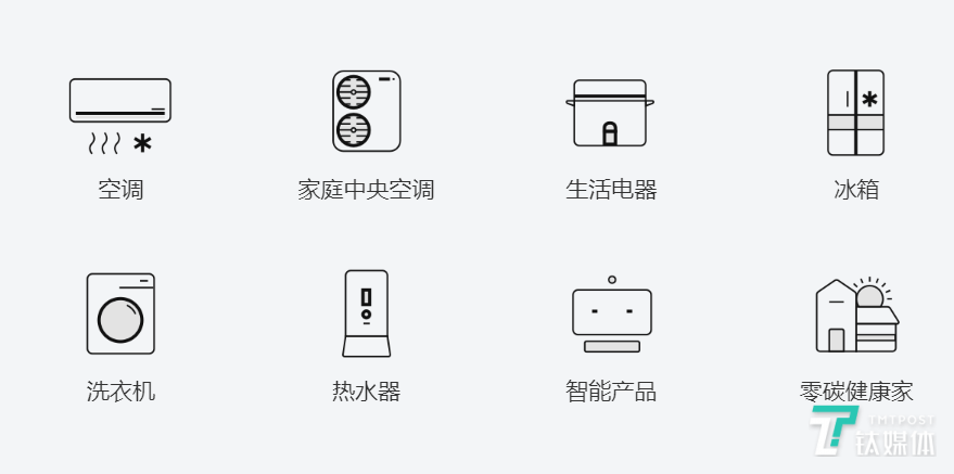 董明珠：新零售需要线上线下融合，而不是孤注一掷于电商直播|全球科技月「Rui-Dialogue」