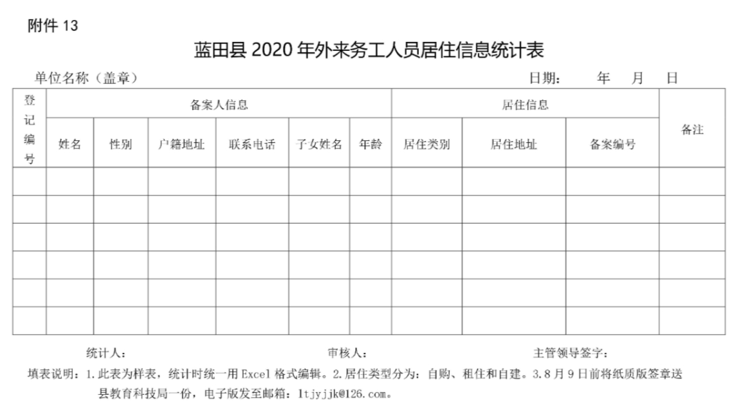 蓝田县2020gdp_蓝田县地图