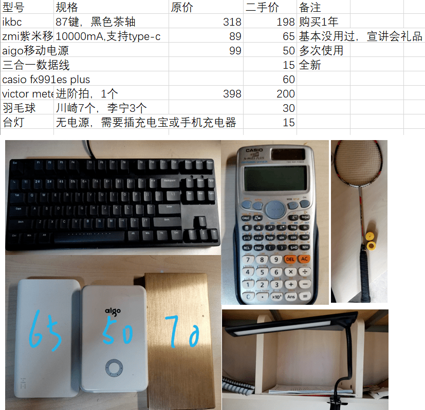 b0479824c8624c03b65726bbd7179c54.png