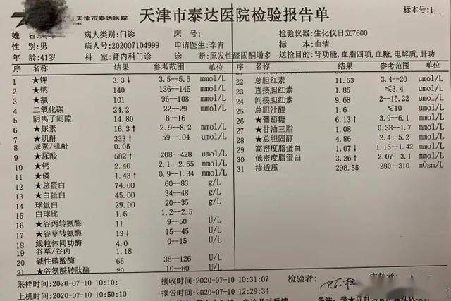 min|他的肾衰竭，给许多高血压患者敲了一个警钟