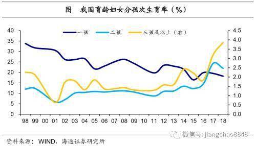 现有居住人口是什么意思_脍炙人口是什么意思(2)