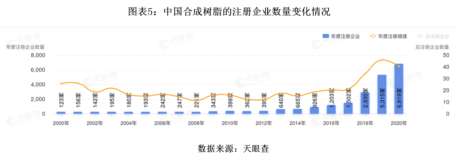 嘉亨|嘉亨家化大客户亦为供应商，研发费用率远逊同行