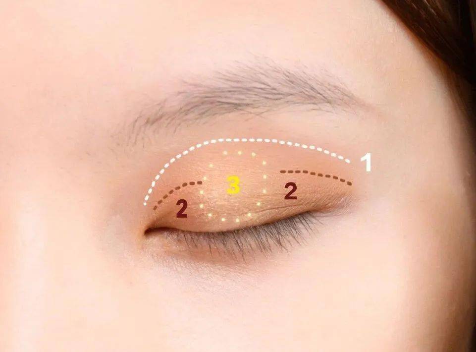 眼睛|张雨绮为啥越看越可爱，这一点真的很重要