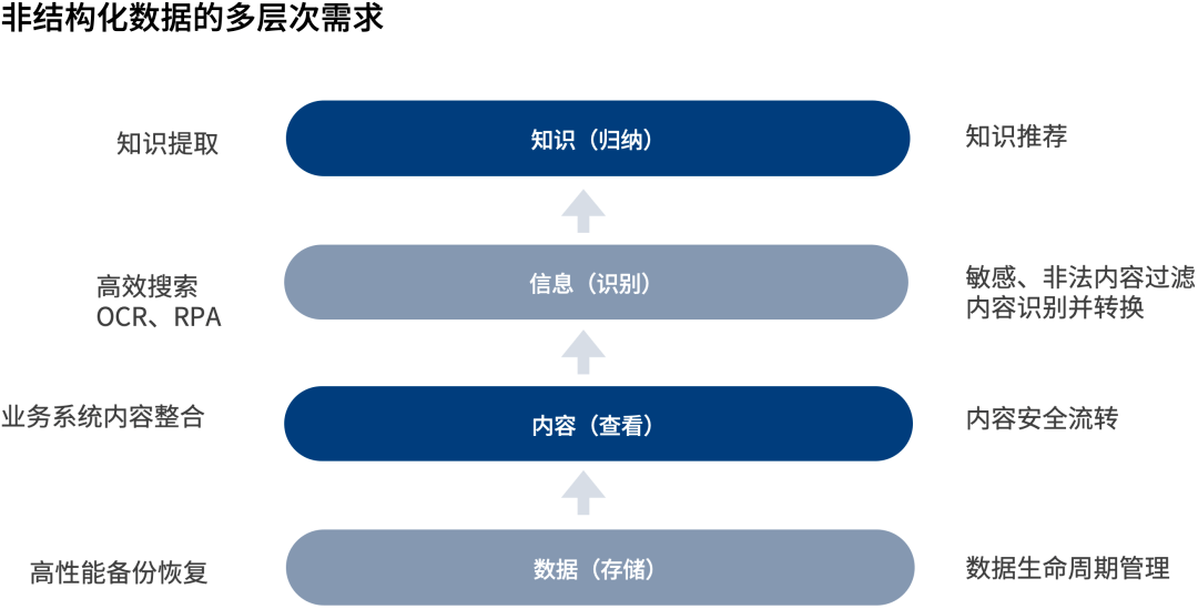 文章配图-2