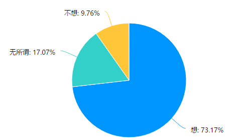 折叠猜成语_看图猜成语(3)