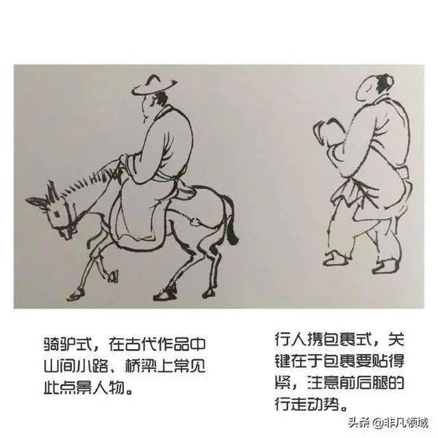 国画入门:点景人物