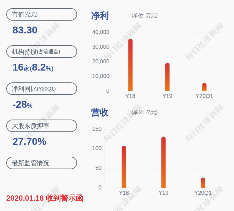 发布公告|力源信息：持股5%以上股东赵佳生及其一致行动人合计减持约2226.04万股