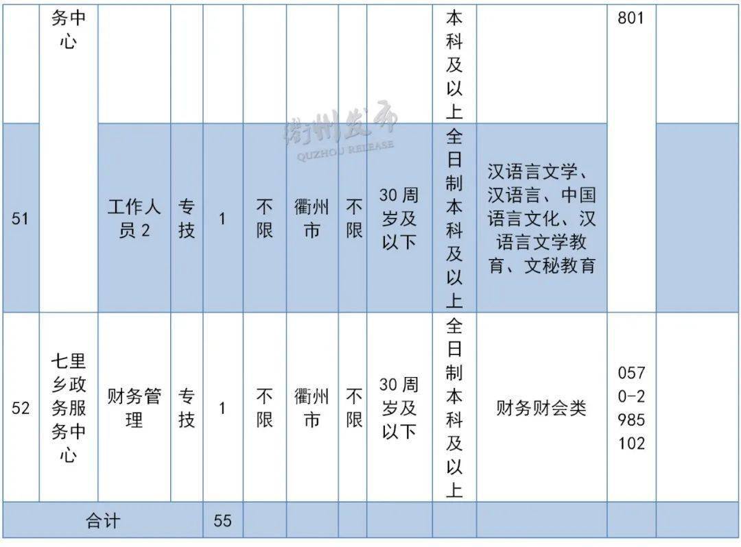 2020年柯城区GDP_2020-2021跨年图片