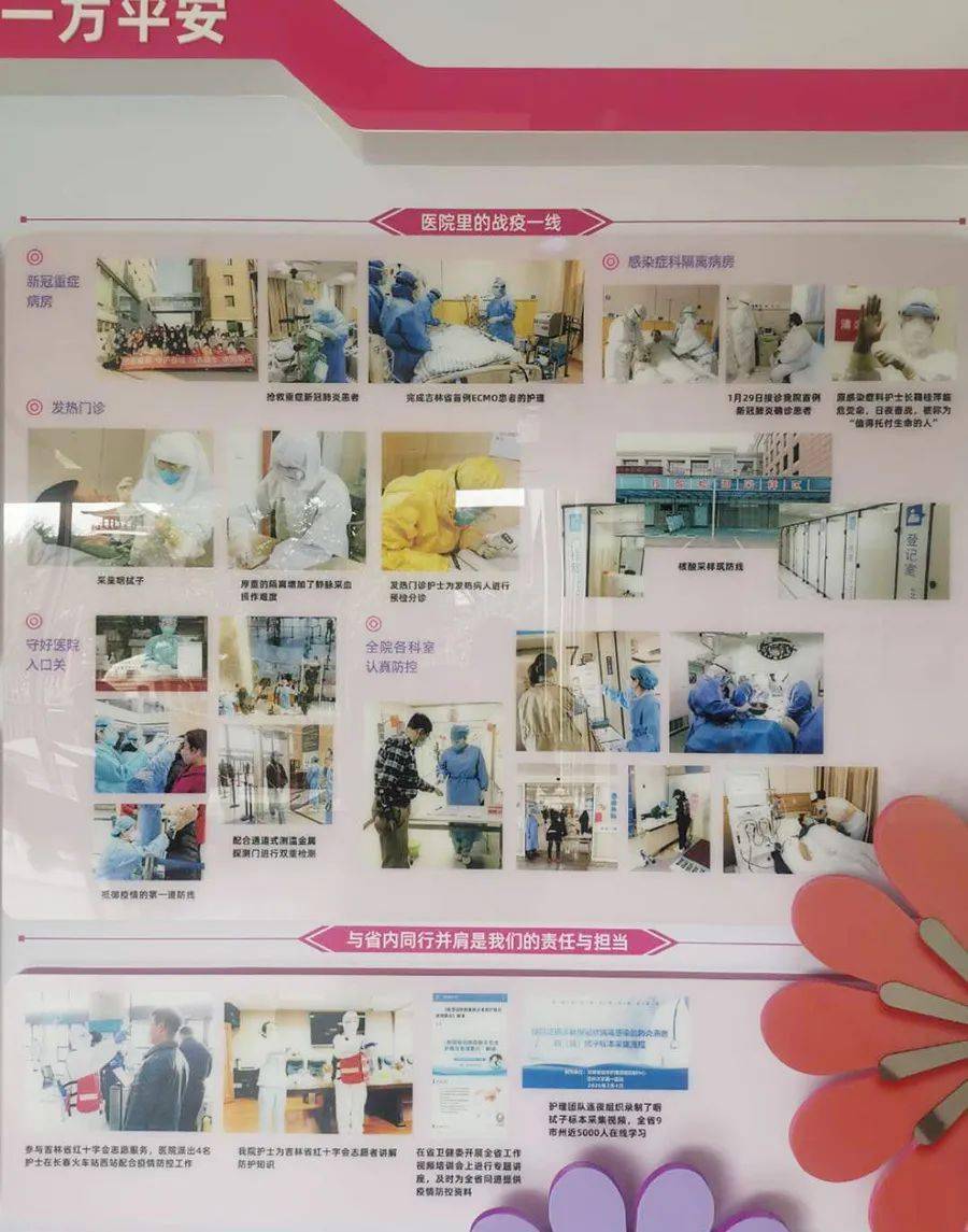 吉大一院"做有温度的护士"护理文化墙正式展出