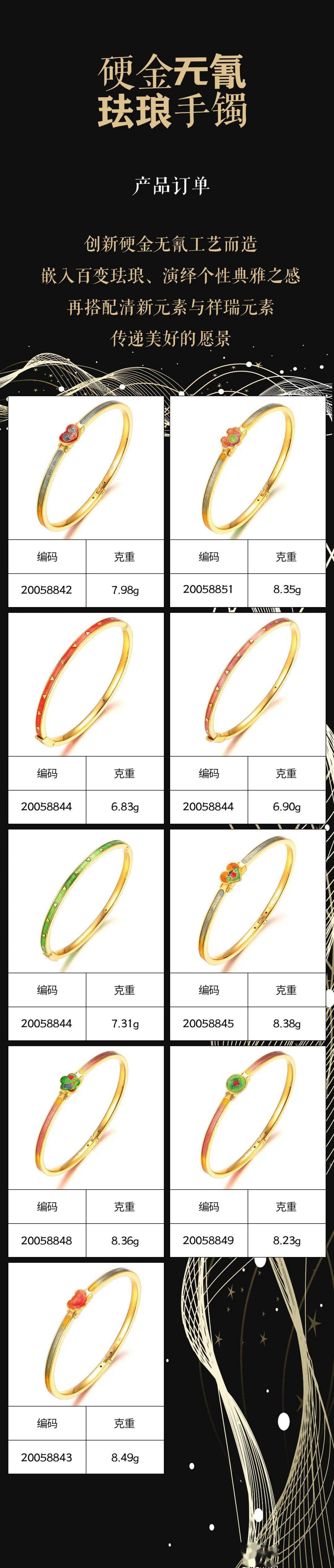 上新|硬金上新丨高贵珐琅与无氰工艺的精彩碰撞