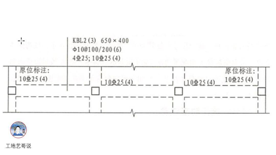 结构钢筋89种构件图解!一文搞定,建议收藏!