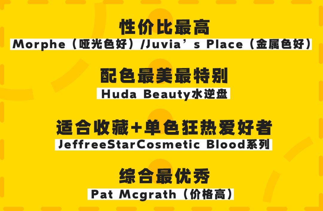 一千|一千块的网红眼影,买完我就后悔了!