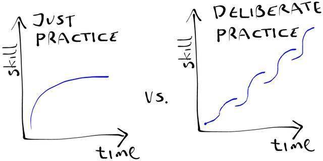 孩子|记住了知识，但不会学习的孩子没有未来