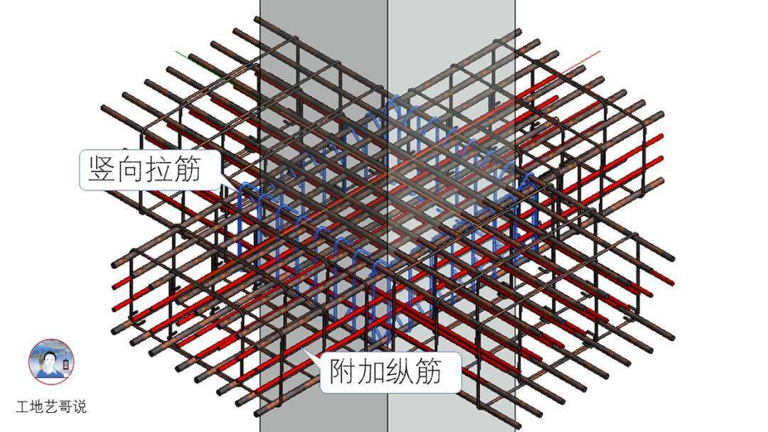 结构钢筋89种构件图解!一文搞定,建议收藏!