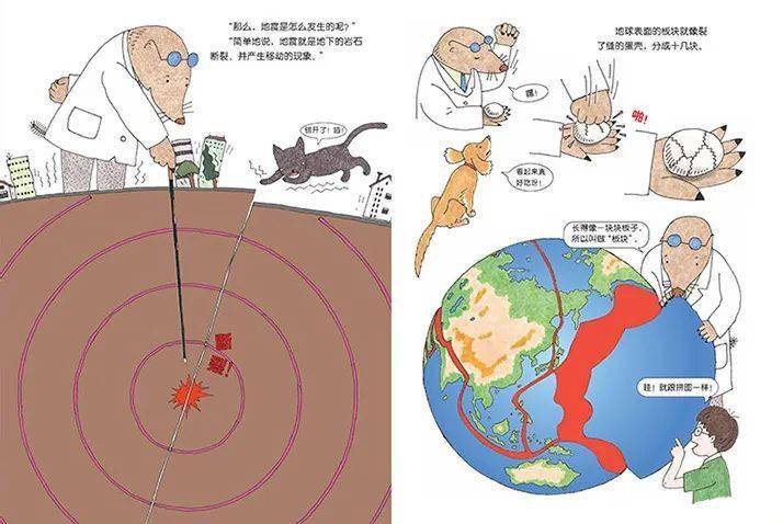 地震|鄱阳湖全线告急、唐山发生5.1级地震：这些灾害逃生知识，一定要讲给孩子听！