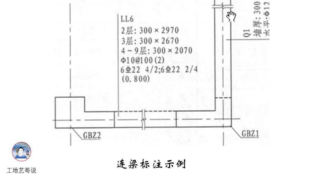 结构钢筋89种构件图解!一文搞定,建议收藏!