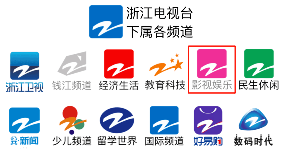 频道关停结构调整电视媒体的自我救赎之路