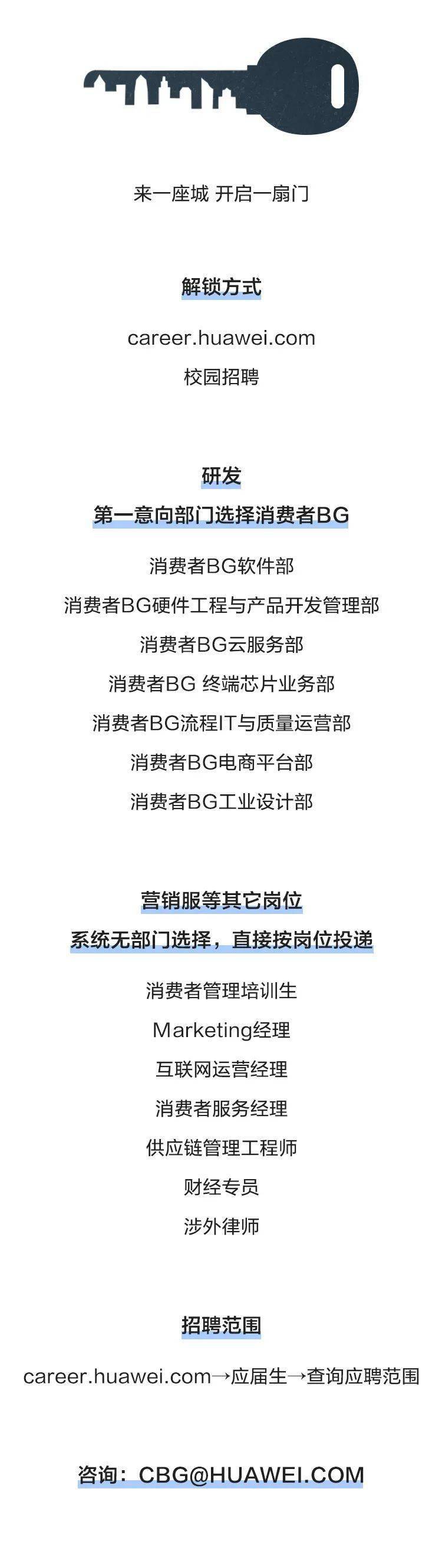 招聘信息就这样来一座城华为消费者bg2021届校招官宣