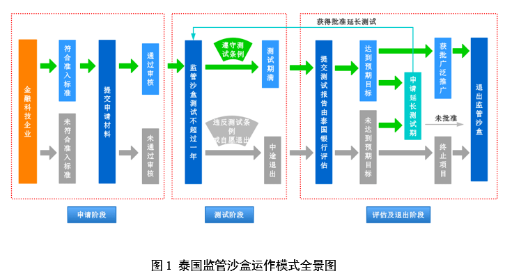 文章配图-2
