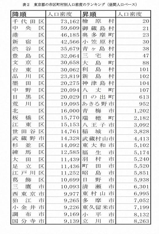 京都GDP_日本京都(3)