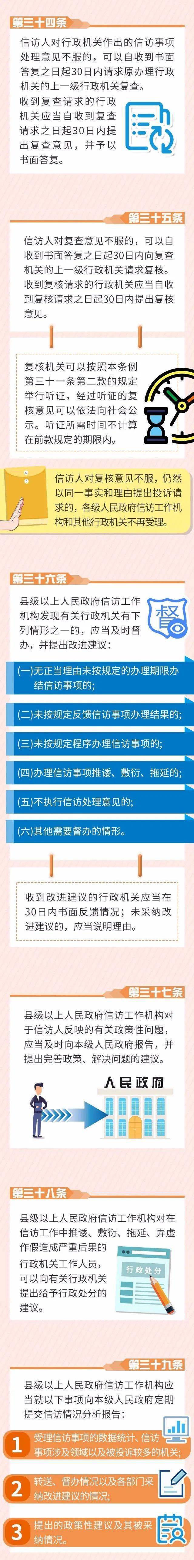 阳光信访国务院信访条例修订实施15周年